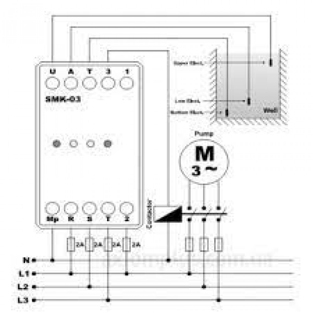 TENSE SMK-03F PHASE FAILURE WITH LIQUID LEVEL CONTROLER RELAY (3 phase)