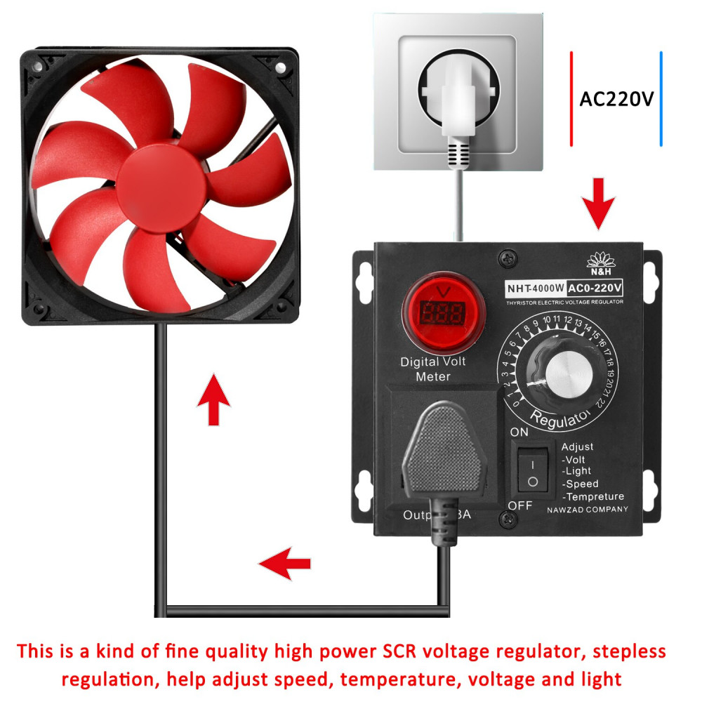 4000W High Power Silicon Electronics Voltage Regulator Machinery Electric Variable Speed Controller AC 0V-220V